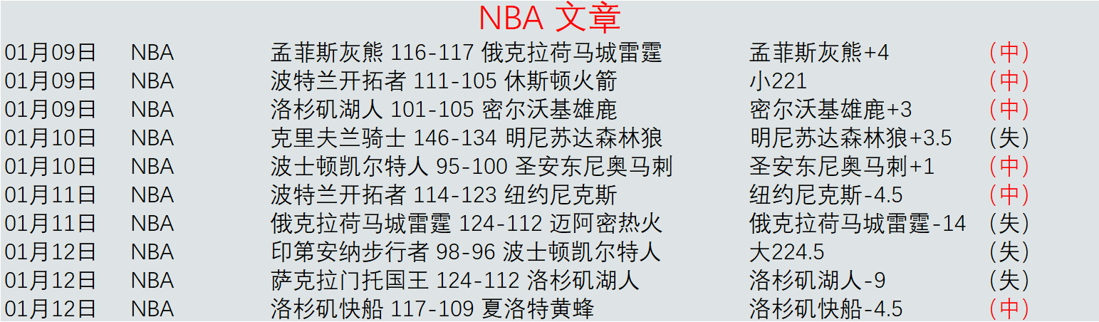 大乐透期号,专家推荐,科林蒂安客,MK体育链接,MK体育官网地址,MK体育官方平台,MK体育入口站点